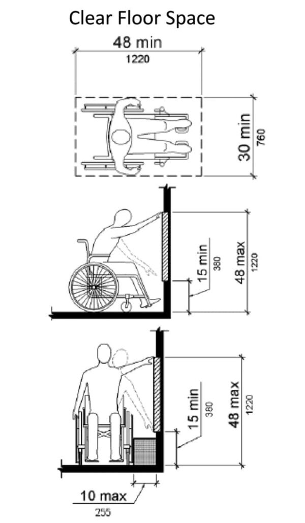 Does My Vending Machine Have to be ADA Compliant? The Discount